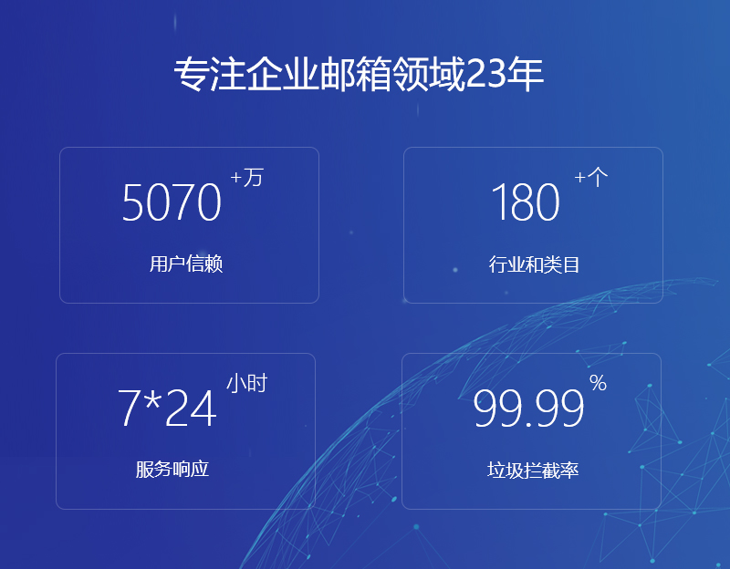 新店网易企业邮箱